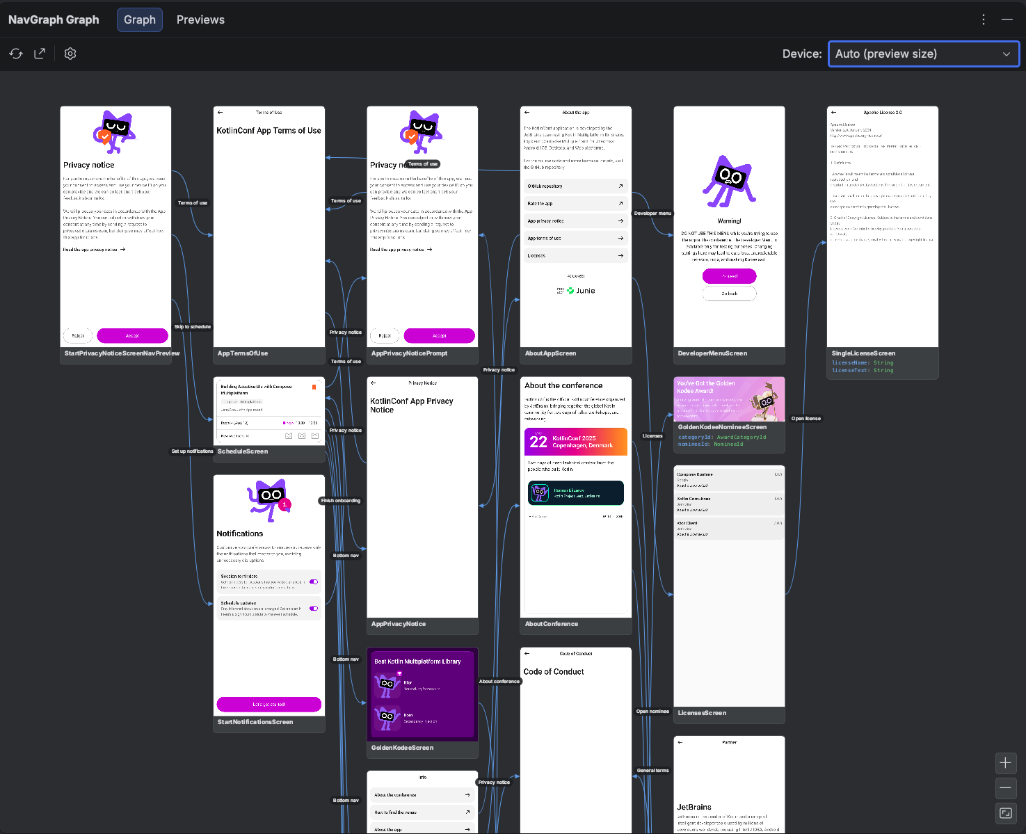 NavGraph Graph tool window