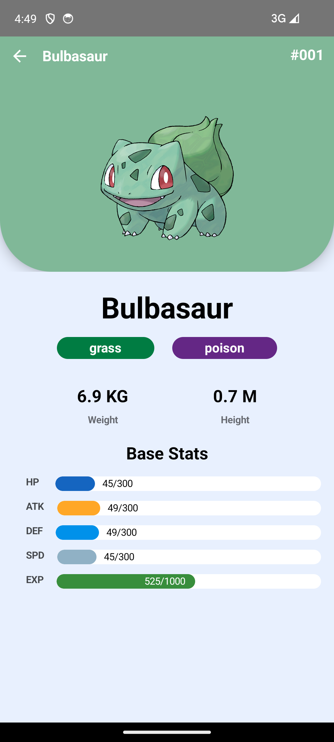 PokedexDetailsPreview