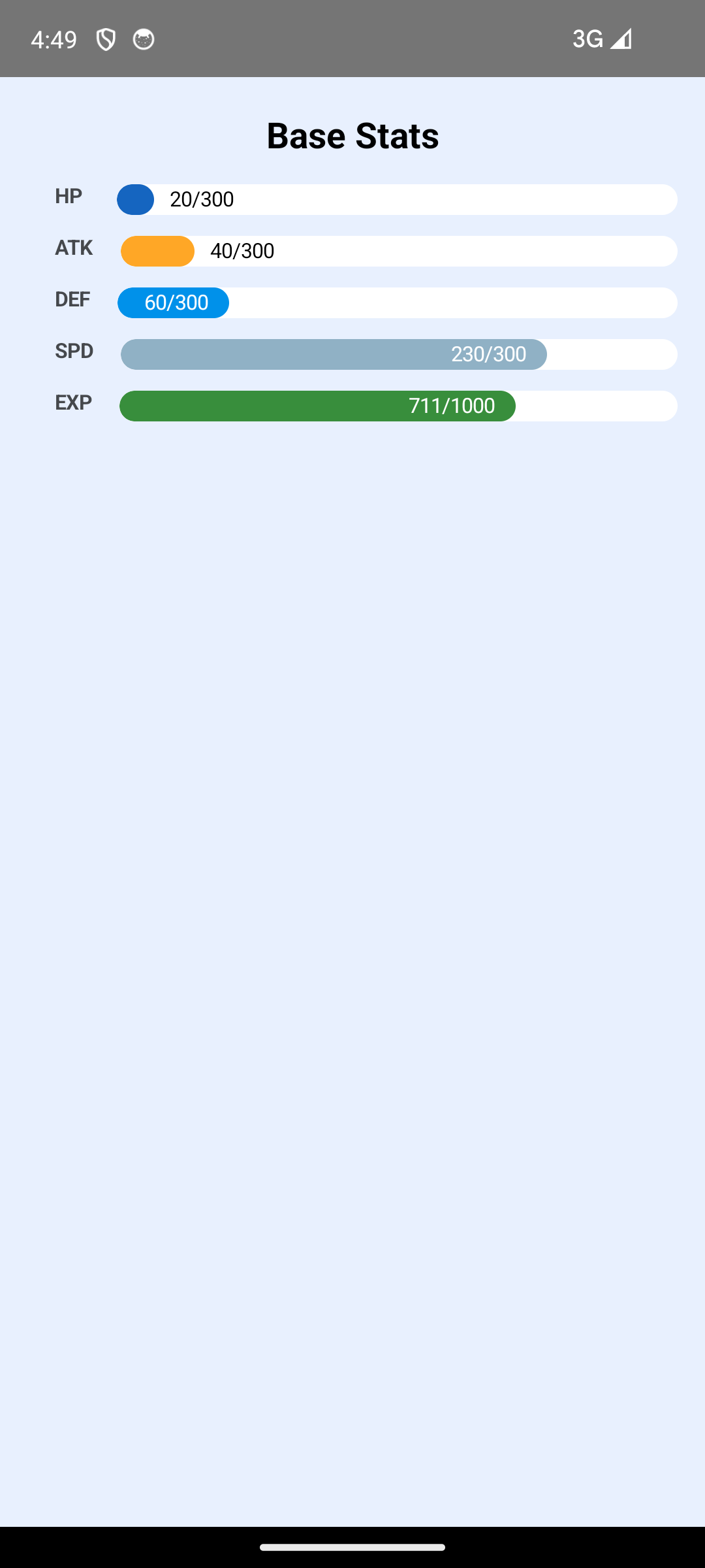 PokedexDetailsStatusPreview